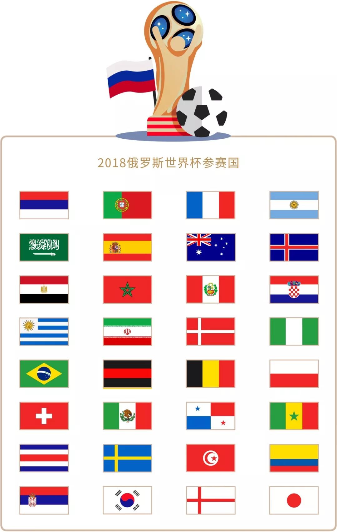 形式主义庆